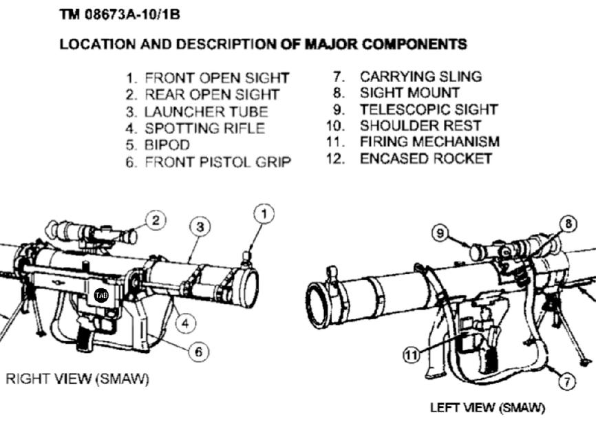 Редкие американские гранатомёты SMAW MK 153 попали на фото на Украине