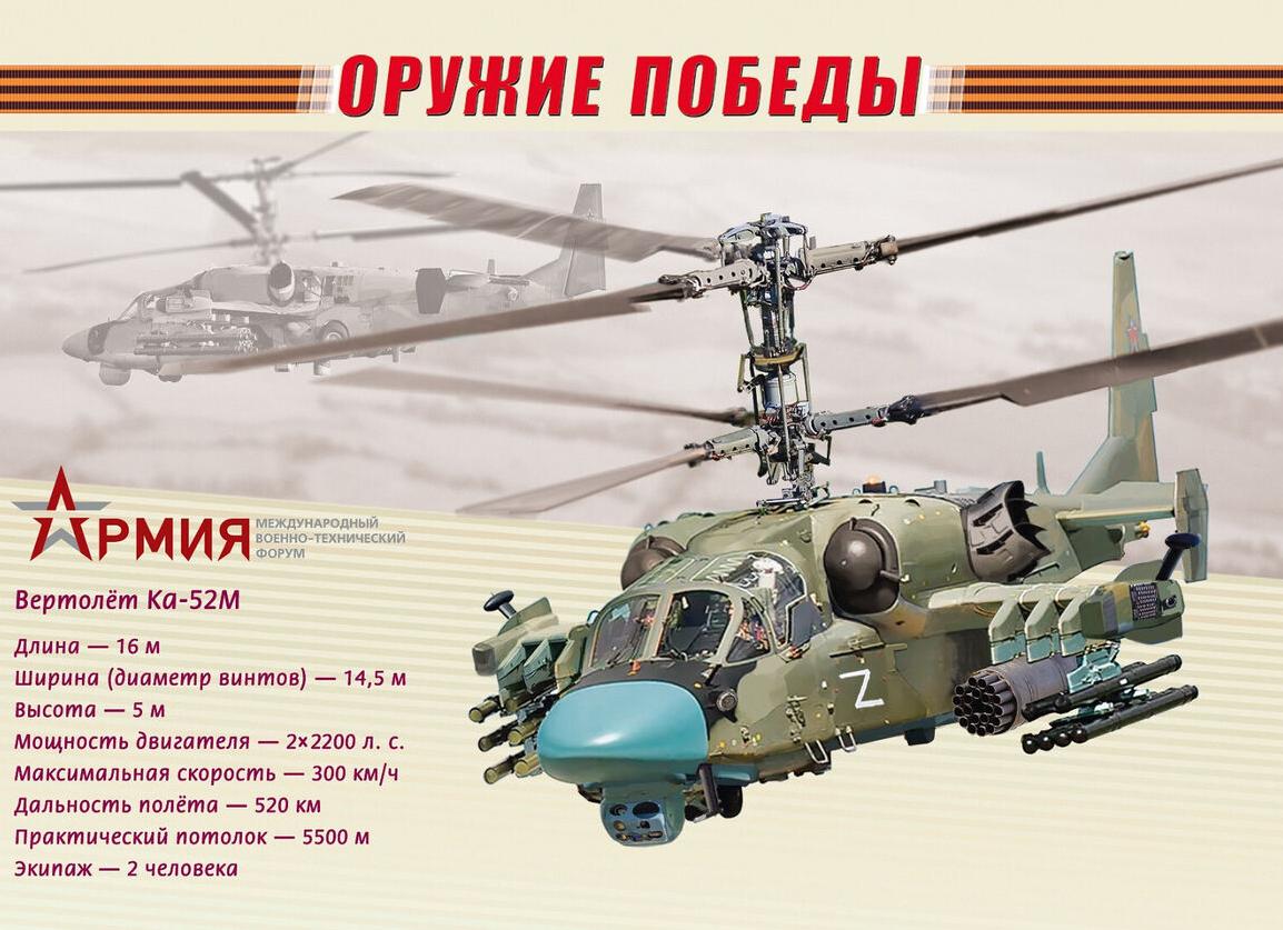 Современная военная авиация: Вертолет Ka-52