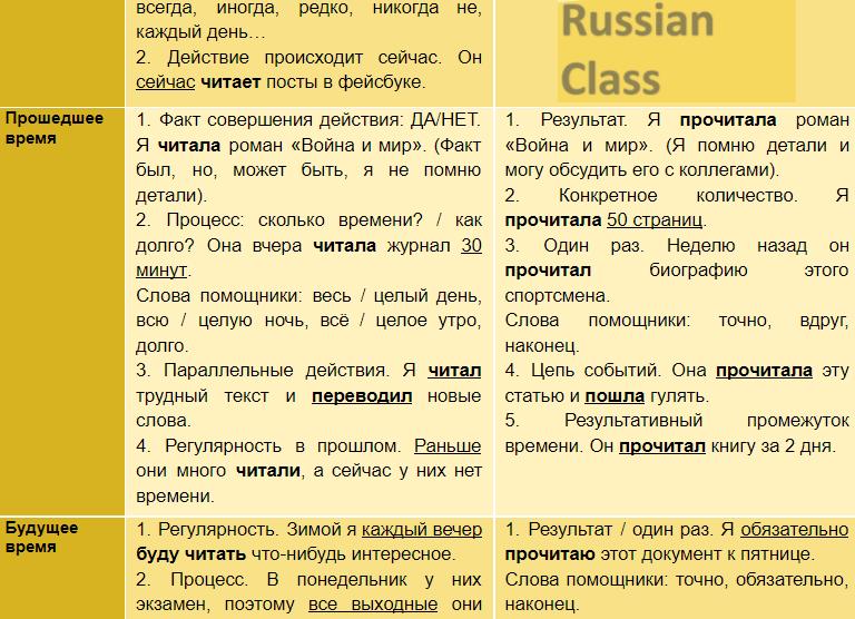 В мире интересных фактов, событий. III.