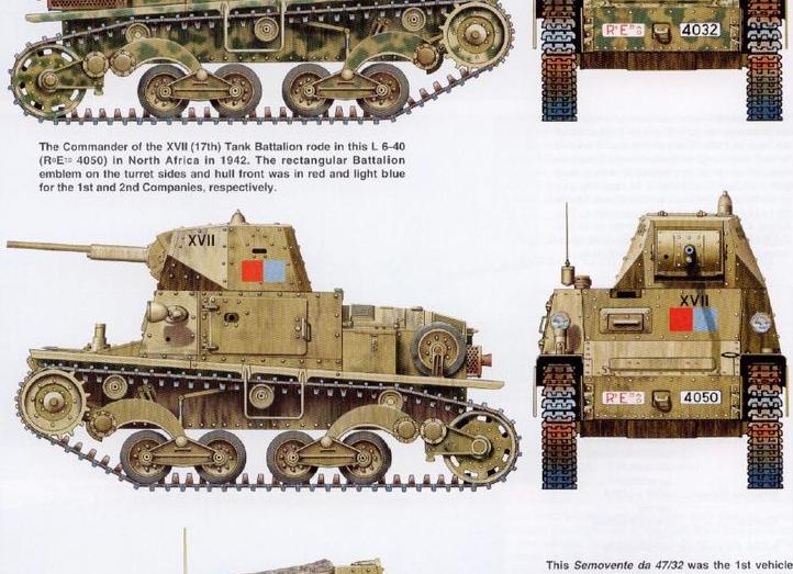 Лёгкий танк Fiat L 6/40